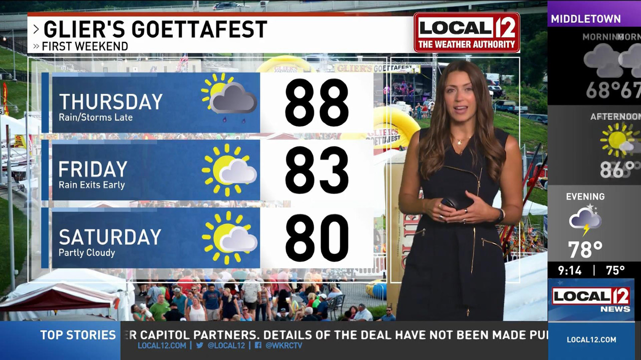 07.28 - 14.00.00 - Good Morning Cincinnati at 9am  ᴺᵉʷ. News coverage....ts_snapshot_20.22_[2022.07.