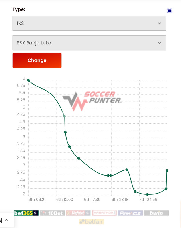 Screenshot 20260807 103606 Chrome