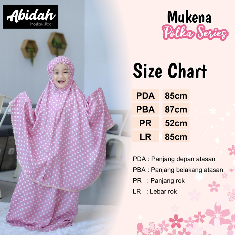 Blogspot Landing Page Builder