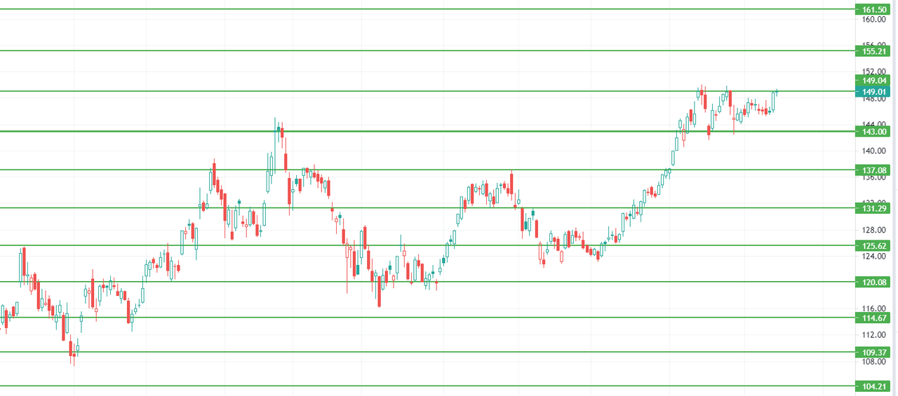 لقطة الشاشة 2021-08-13 174801