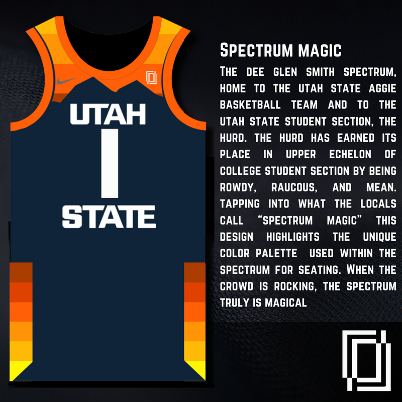 Spectrum magic