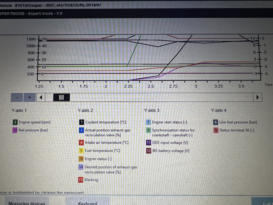 engine test — Postimages