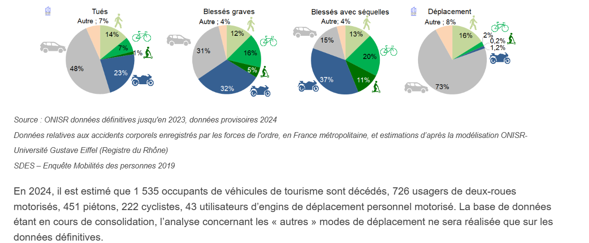 Capture d’écran 2025-05-09 231124