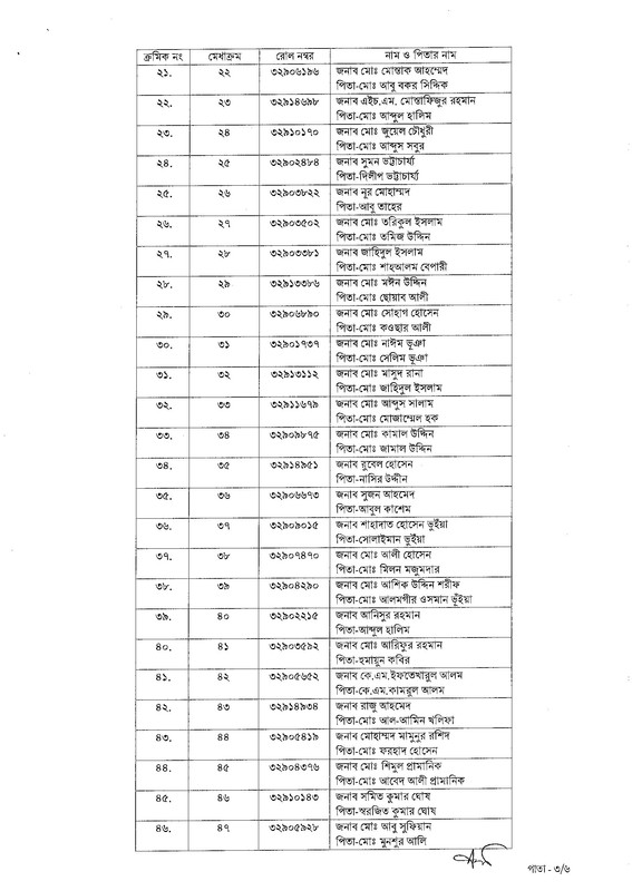 CAAB Job Appointment Letter 2023 (13 Grade) PDF-3