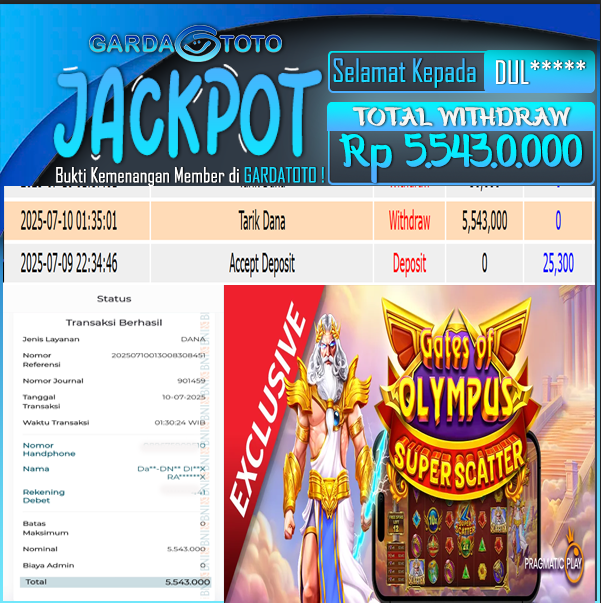JACKPOT DI PERMAINAN  SLOT PRAGMATIC PLAY GATES OF OLYMPUS Super Scatter WD Rp 5.543.000,- DIBAYAR LUNAS GARDATOTO MANTAP !
