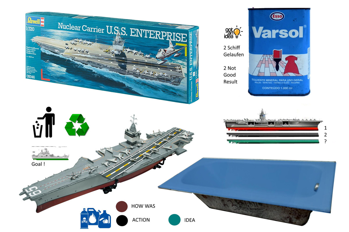 1981-1985RevellModels-03exmvUSSEnterprise1982-01