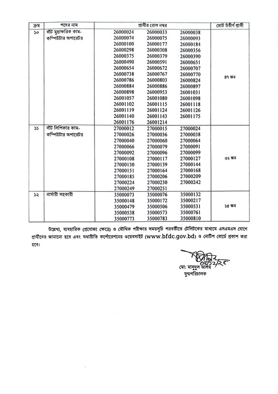 BFDC-Result-2025-PDF-2