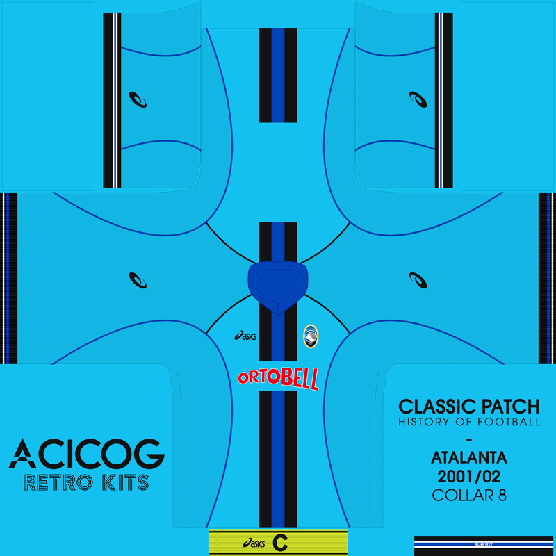 3rd kit