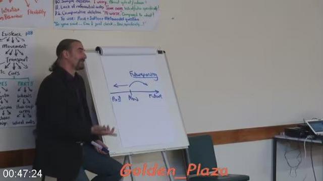 [Image: G-PRichard-Bolstad-Nlp-Practitioner-X265-Video.jpg]