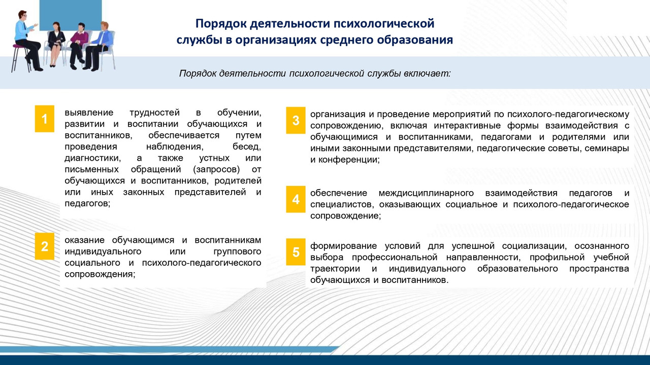 Правила псих службы_page-0006