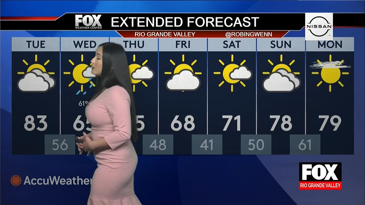 02.07 - 03.00.00 - Fox News Rio Grande Valley  ᴺᵉʷ..ts_snapshot_23.47.296