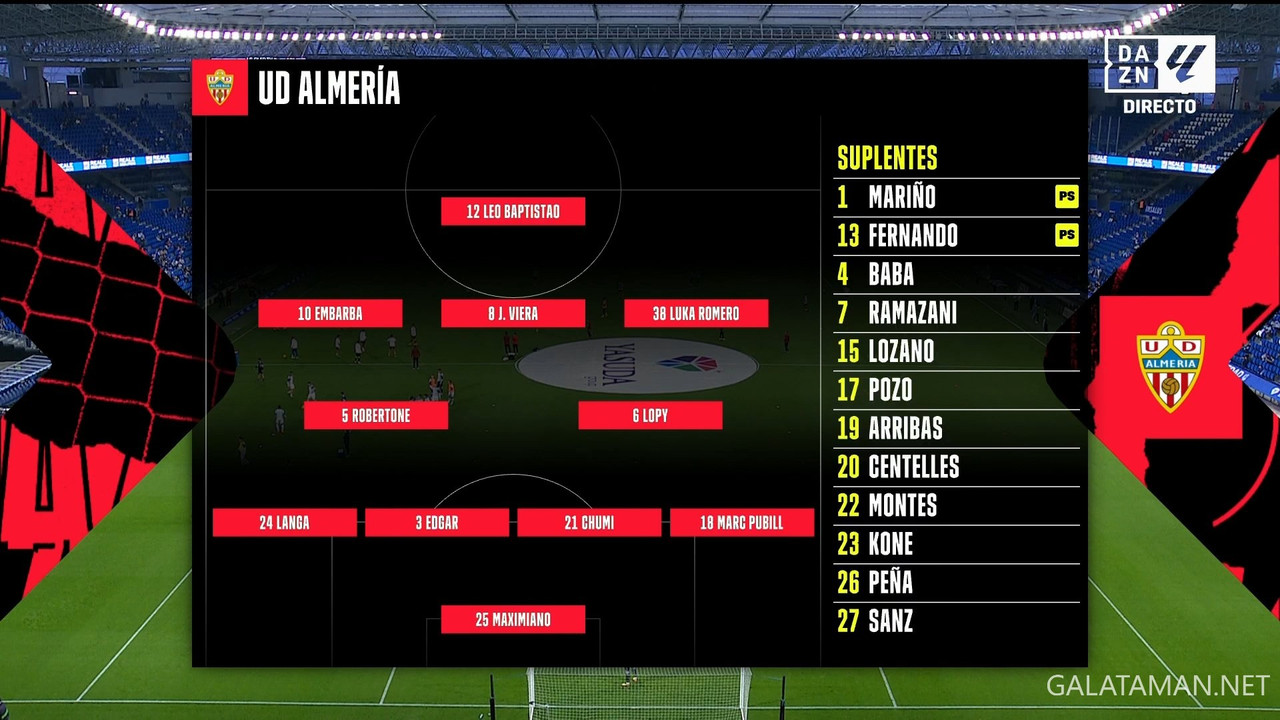 04-14_20-25-01_DAZN Laliga FHD_Real Sociedad vs Almería.ts_snapshot_11.52.603