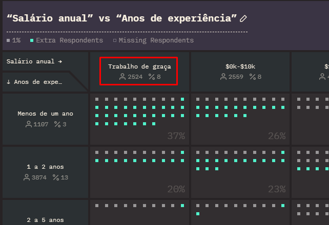 Pesquisa The State of JS 2022