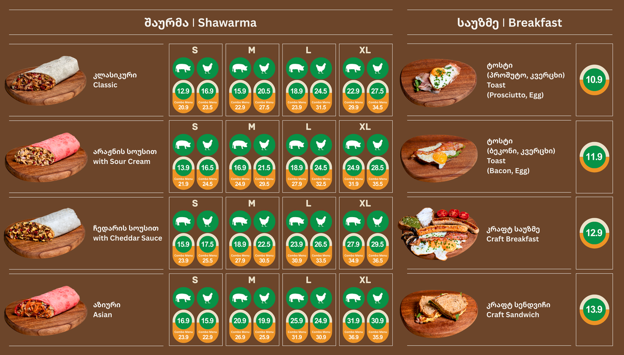 ბათუმის მენიუ 1