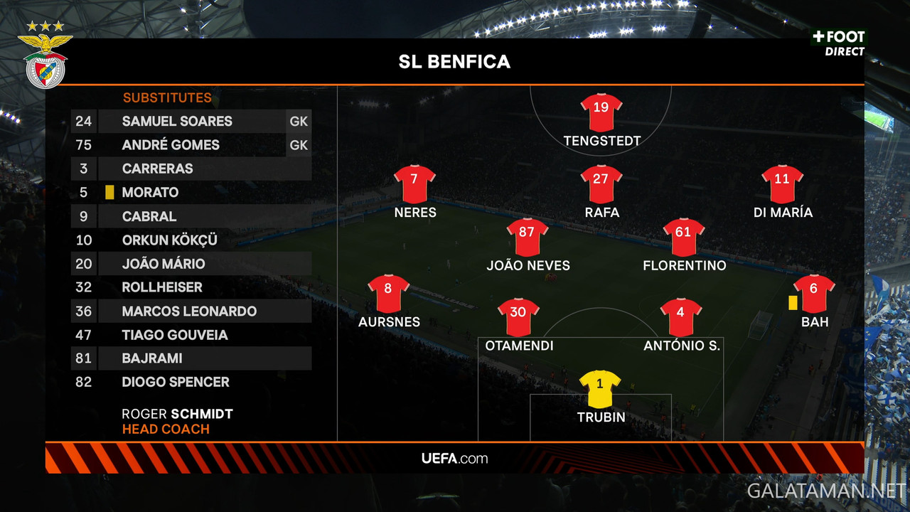 04-18_20-51-35_VIP FR  Canal  Foot 4K UHD.ts_snapshot_08.03.528