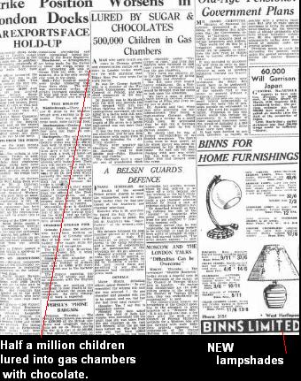 Chocolate Candy Gas Chambers