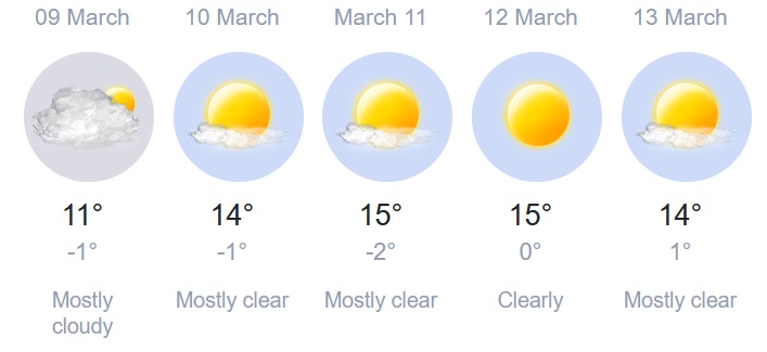 2026 03 09 weather Karadjalovo KRUM