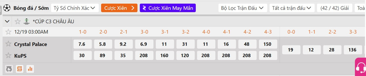 Tỷ lệ tỷ số chính xác Crystal Palace vs KuPS