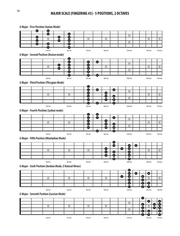 6998B9F6-7AE2-4713-89BD-79E86B78E85F