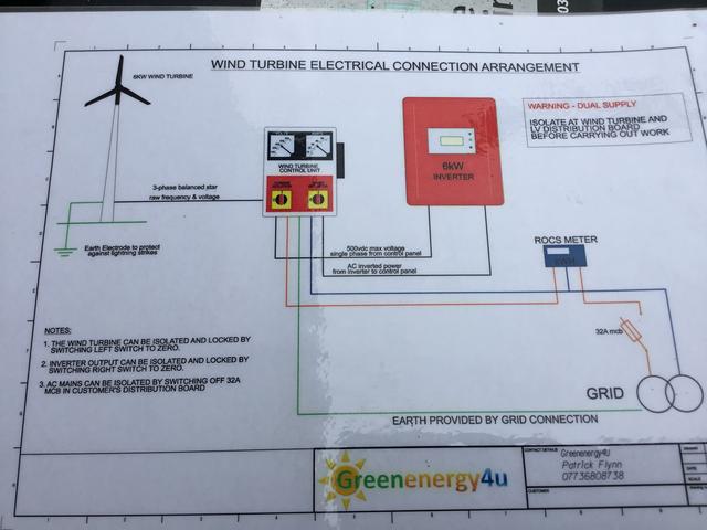 BCC0C280-F594-46E1-A7ED-7D743B4A94D9