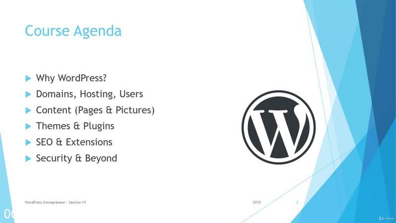[Image: Wordpress-For-Entrepreneurs.jpg]