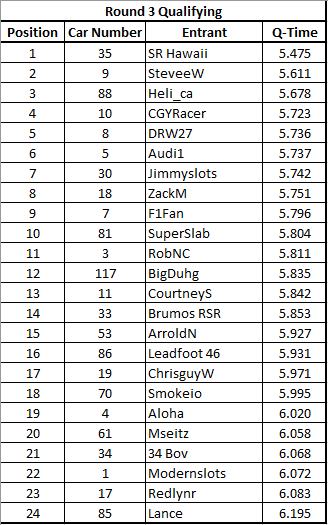 [Image: C551-D0-CD-1-CBC-4-A74-A5-C0-173-F80-C4-CA0-C.png]