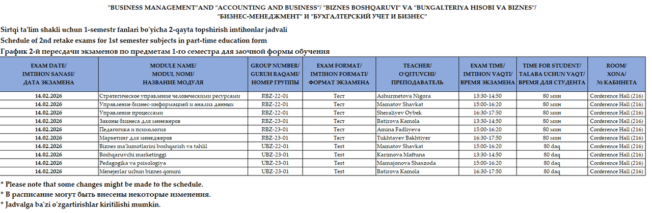 Iqtisodiyot va menejment kafedrasi