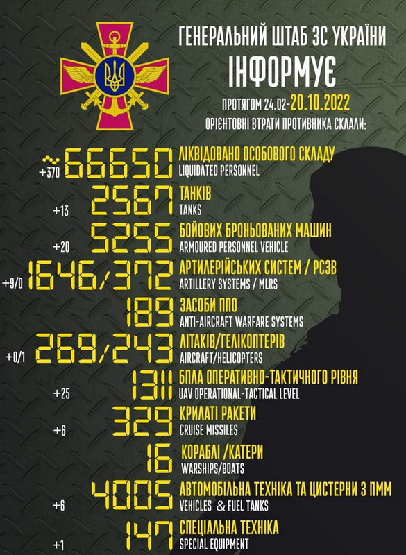 Ruska invazija na Ukrajinu - Page 45 Screenshot-6671