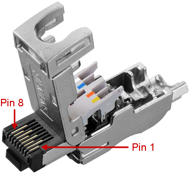 Simatic IE FC RJ45 plug pinout Simatic IE FC RJ45 plug pinout