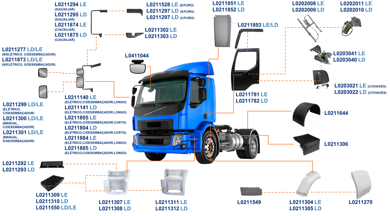 VOLVO-VM 2014 A 2019-220, 270, 310-MWM6.10, MWM7B270-AT2612D, I-SHIFT-ACABAMENTO PERFIL