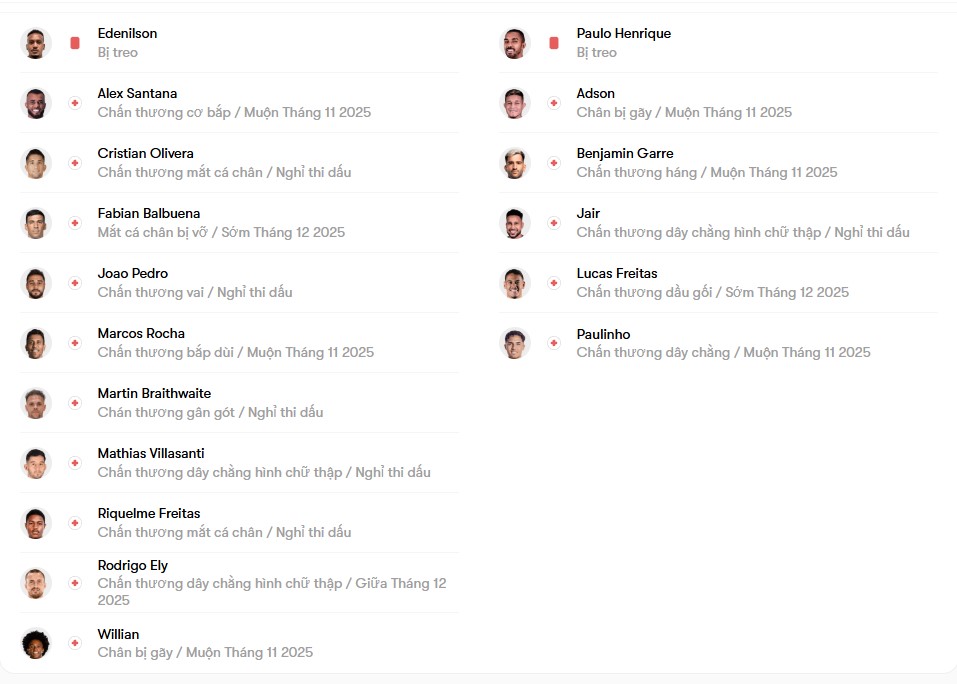 luc luong Gremio FBPA vs Vasco da Gama