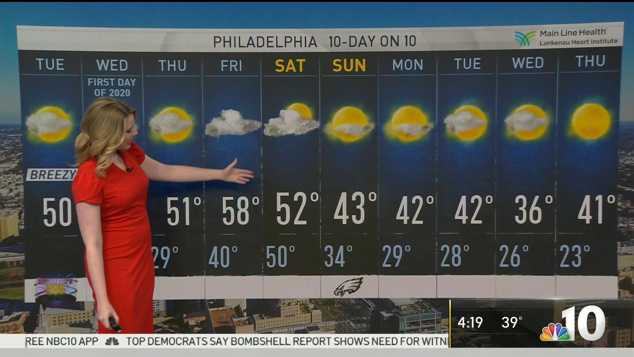 31 December - 09.00.00 - NBC10 News Today at 4 00 a.m..ts_snapsh