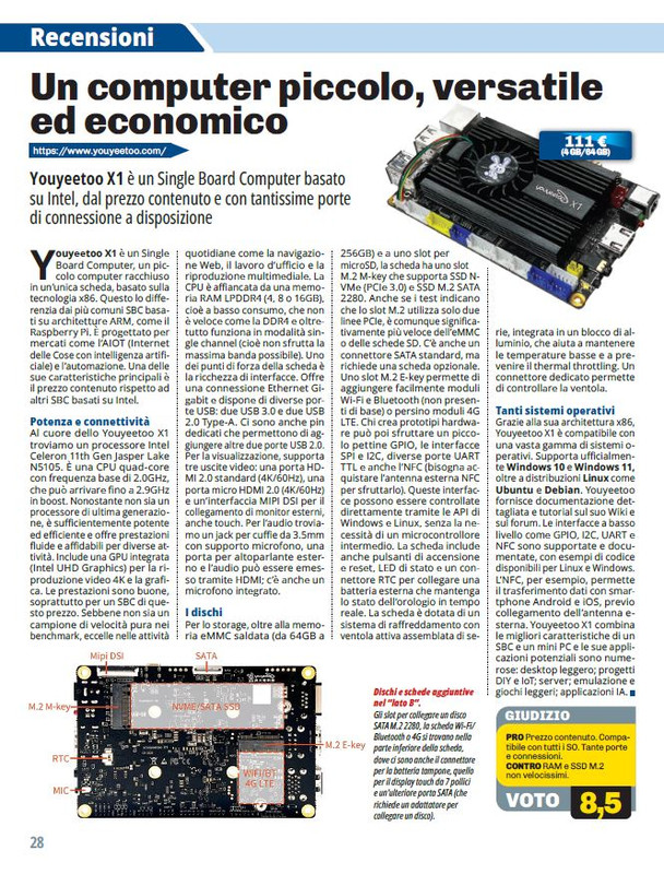 Il mio Com Idea 05-18 Giu 2025 (5)