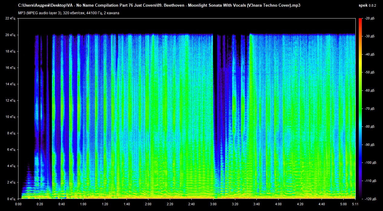 09 Beethoven Moonlight Sonata With Vocals (V3nara Techno Cover) mp3