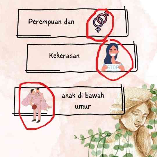 Inti sari Kitab Kawin