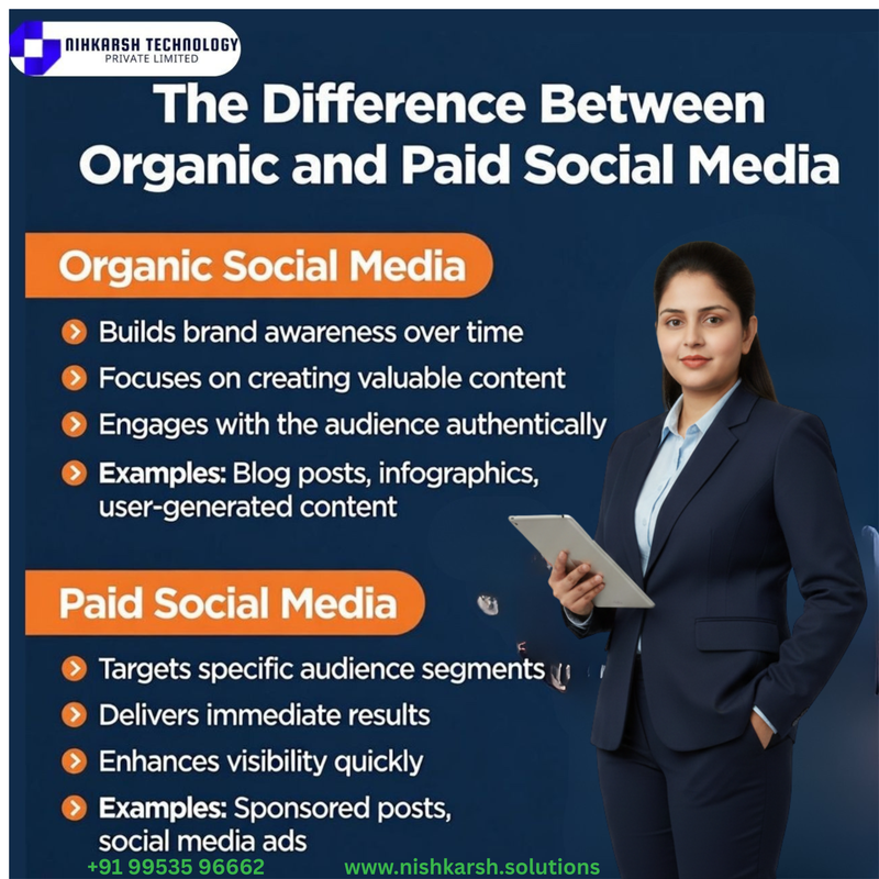 Unlock the Power of Organic vs Paid Social Media