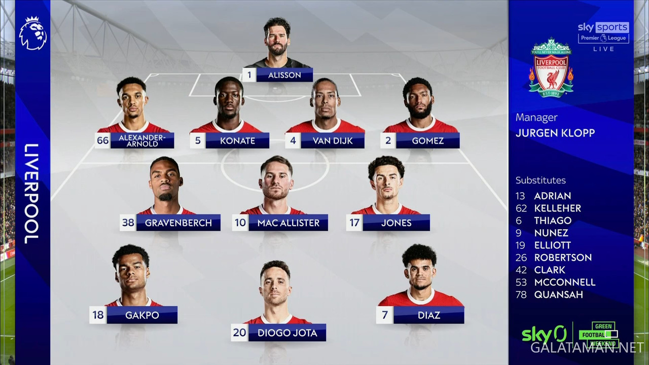 [Image: 02-04-17-06-55-Sky-Sports-Premier-League...22-750.jpg]