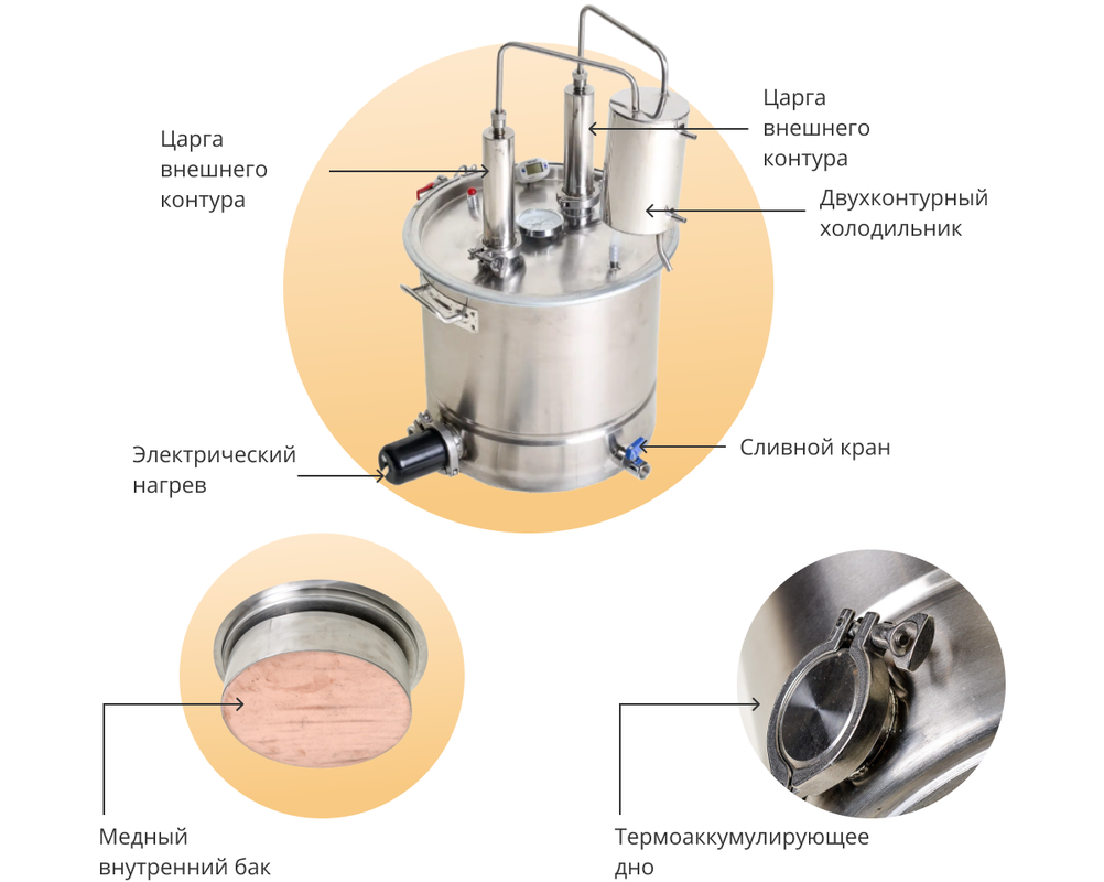 Аппарат двойной перегонки купить