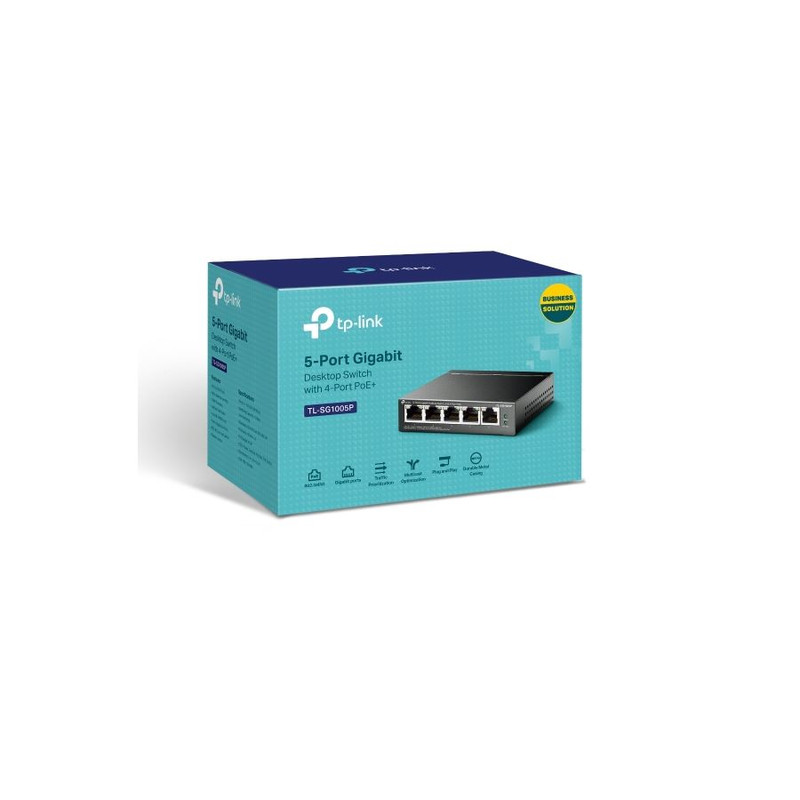 Portas traseiras do switch PoE