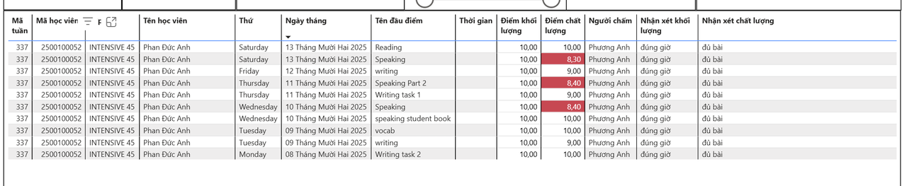 Ảnh chụp màn hình 2025 12 18 234949