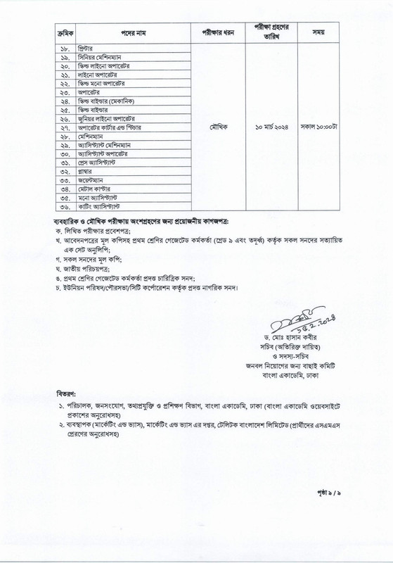 Bangla-Academy-Exam-Result-2024-PDF-9