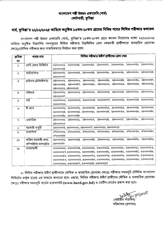 BARD-Exam-Result-2025-PDF-1