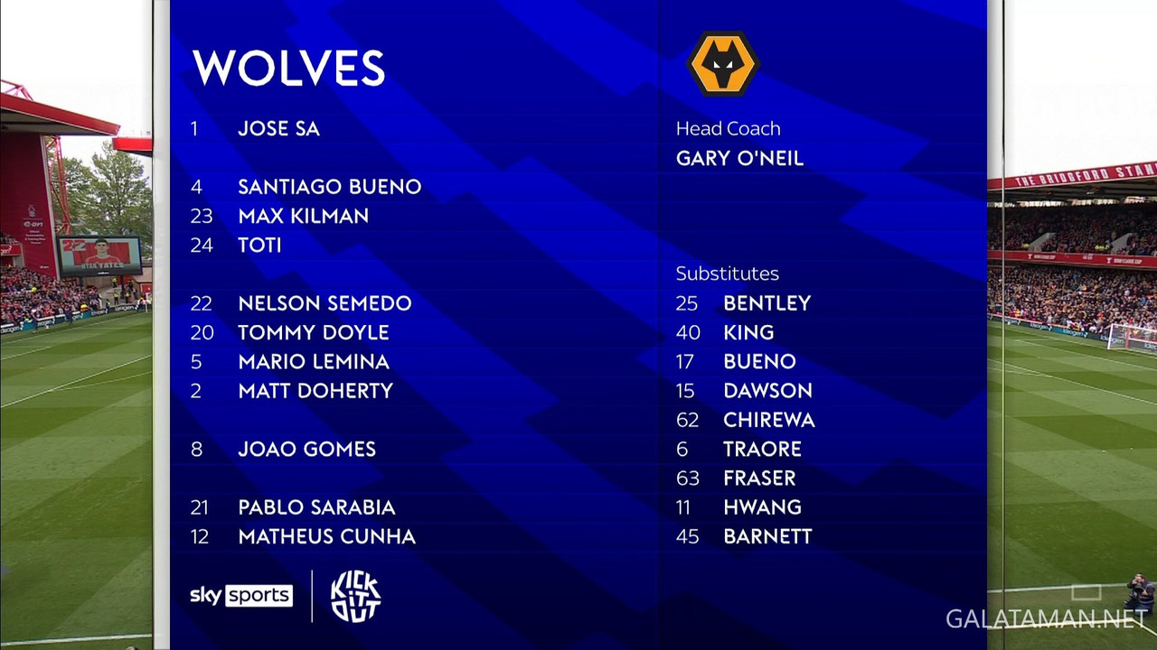 20240413-NFO-WOL-EPL_1UK-1080.mkv_snapshot_02.51.623