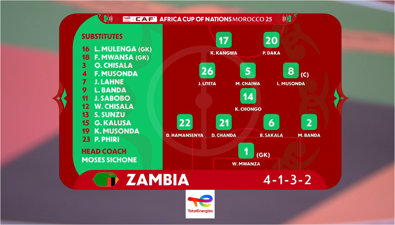 Snap 2025 12 29 at 19 07 54