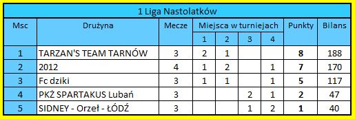 [Obrazek: f1LN.jpg]
