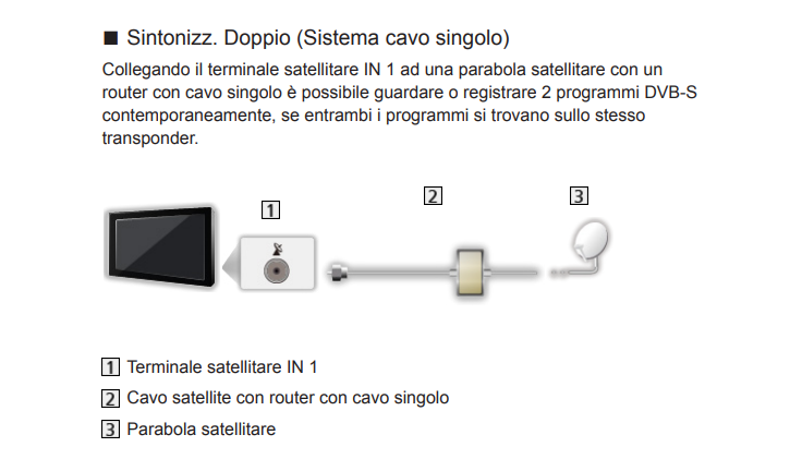 TX-55FZ800-sat-doppio