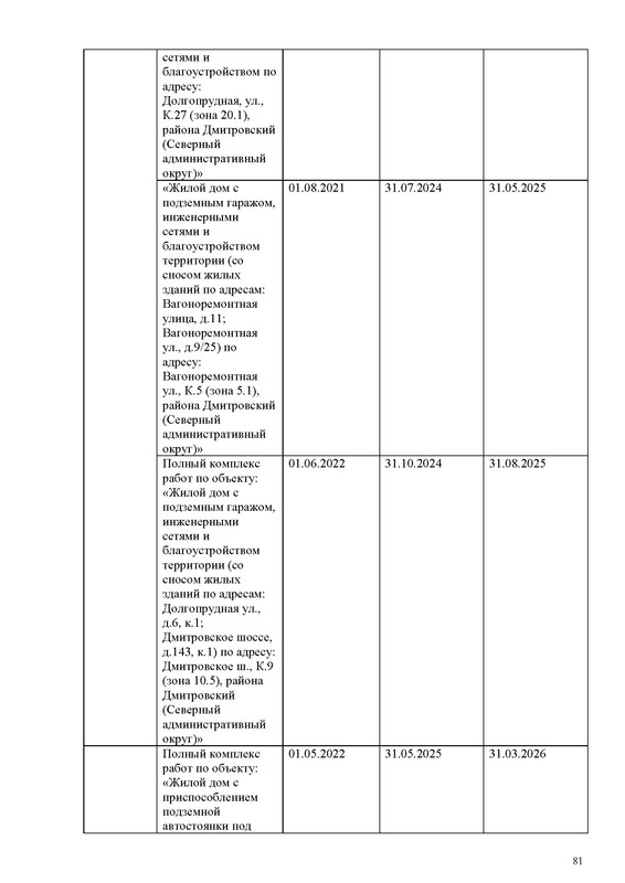 ПД на сайт_Страница_081