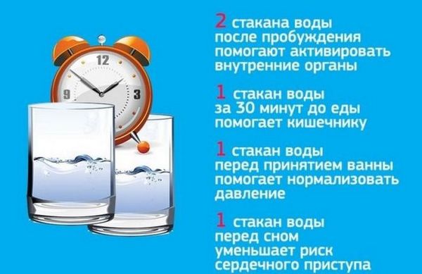 Сбрасываем вес в воде