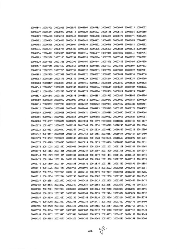 DLRS-Record-Keeper-Exam-Result-2026-PDF-02