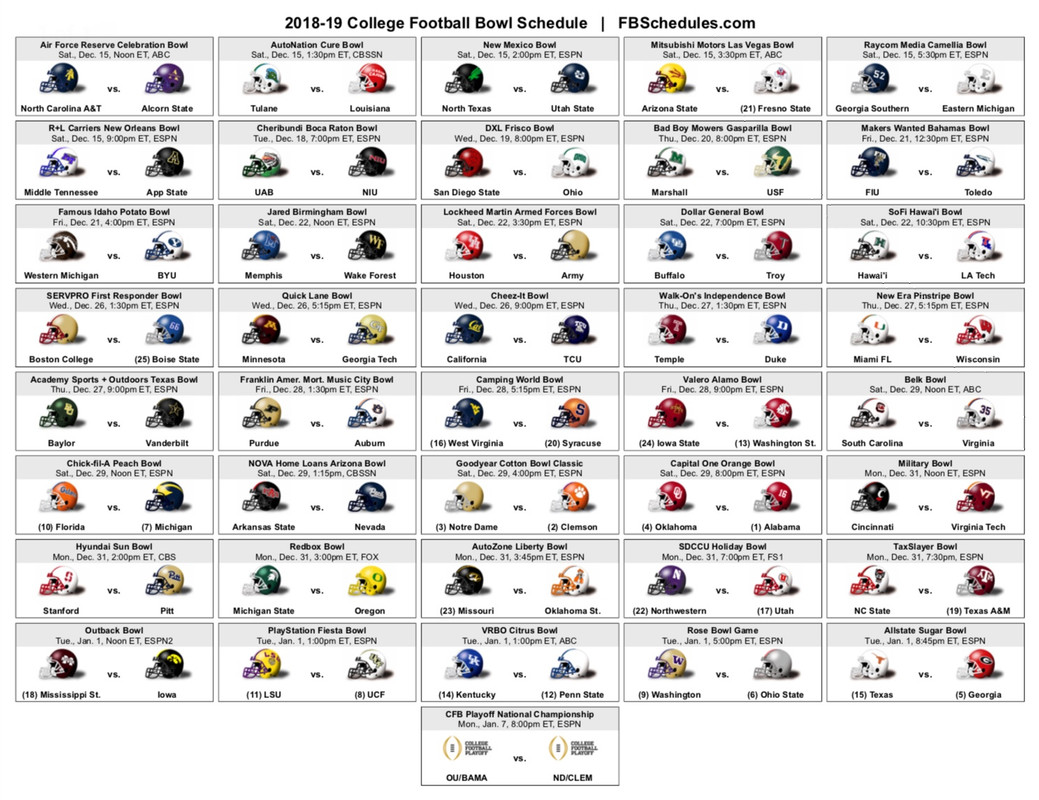 Bowl Games Helmet Schedule More Sports